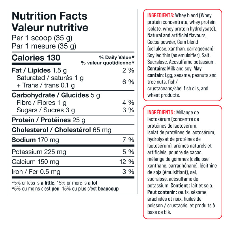 Basic Whey