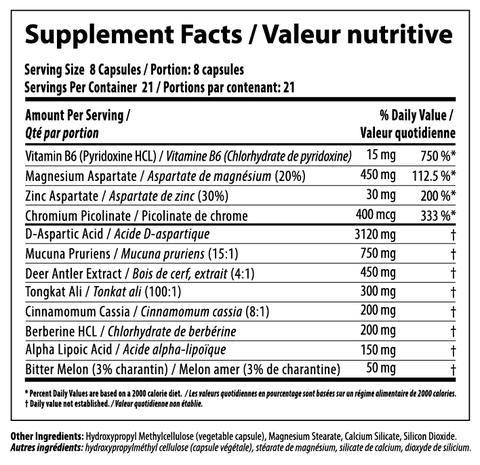 Nutrabolics Aggro Hardcore Testosterone Booster