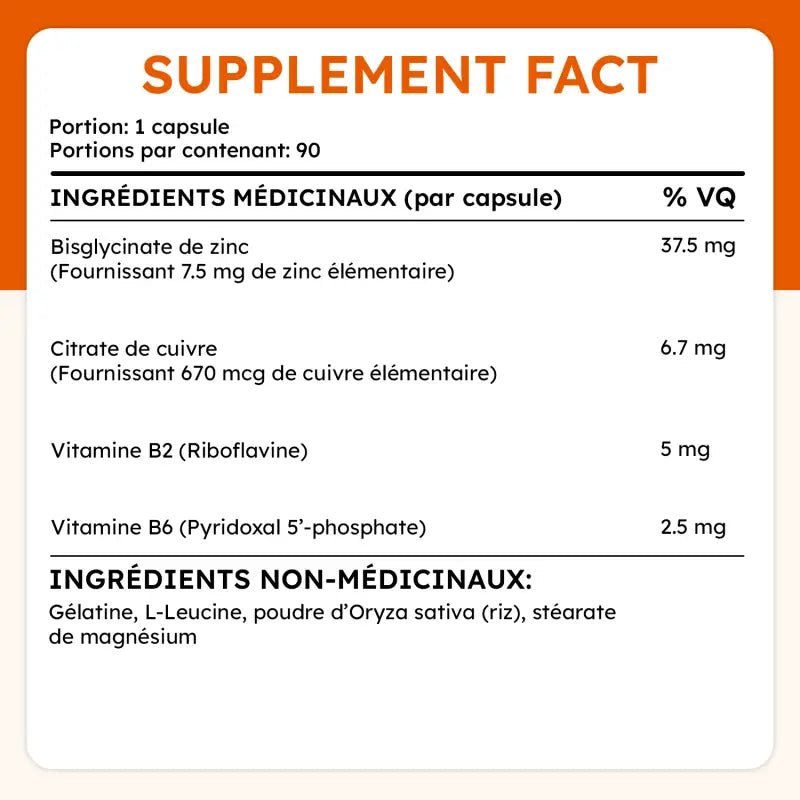 NIH - Zinc - PeakPro Performmance Supplements