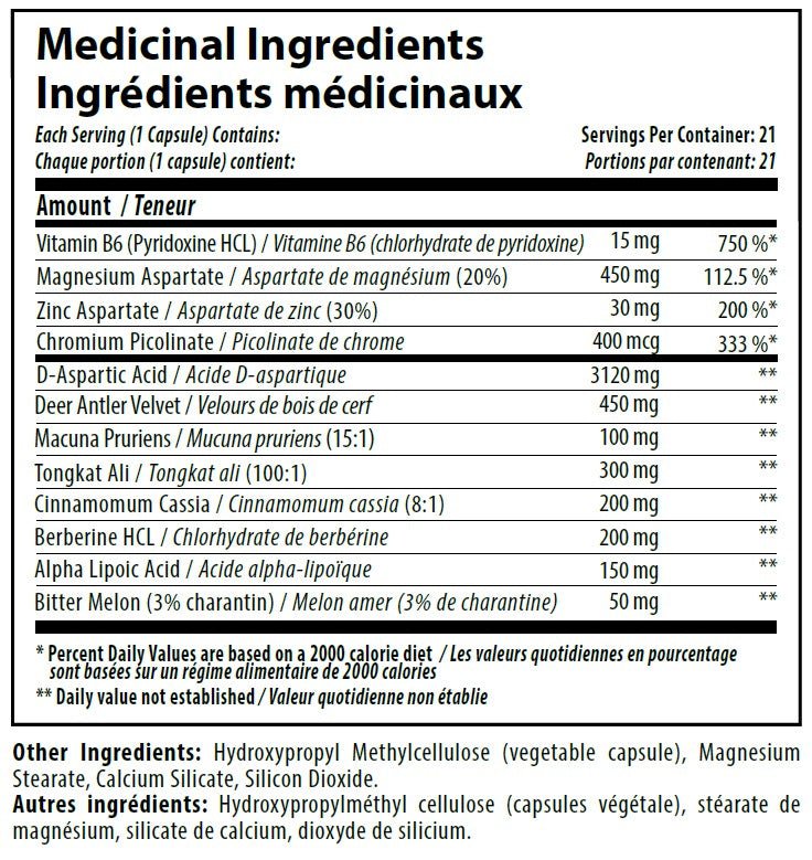 Nutrabolics Aggro Hardcore Testosterone Booster - PeakPro Performmance Supplements