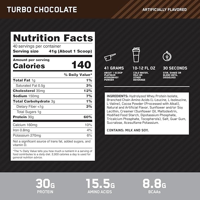 Optimum Nutrition Hydro Whey Turbo Chocolate - PeakPro Performmance Supplements