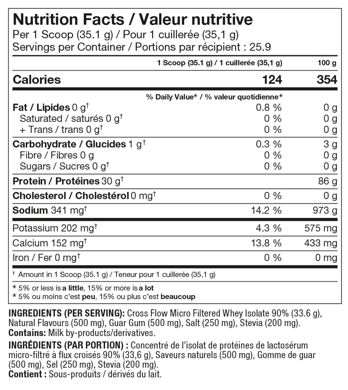 Proline Iso Advanced - PeakPro Performmance Supplements