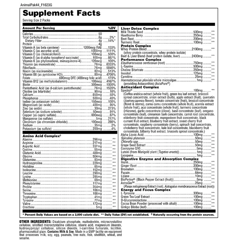 Universal Nutrition Animal Pak Dietary Supplement - PeakPro Performmance Supplements
