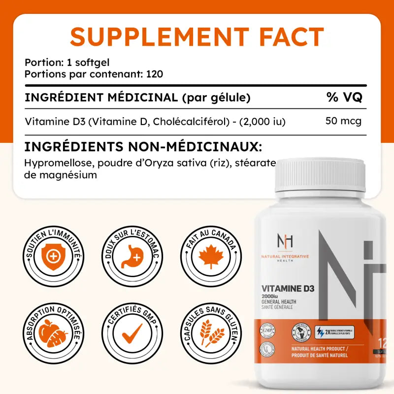 NIH D3 Softgels